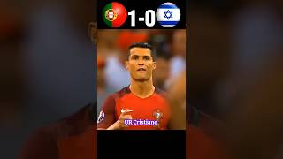 Portugal Slaughtered Israel World Cup 2026 Imaginary Ronaldo rare moments football trending [upl. by Teyut]