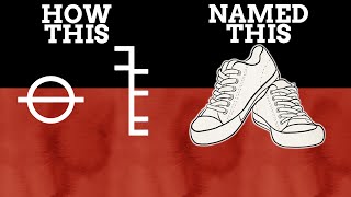 Shoe Names Explained [upl. by Ahsenauq]