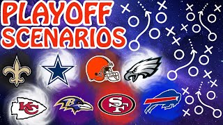 NFL UPDATED Week 16 Playoff Picture amp Scenarios [upl. by Aivital]