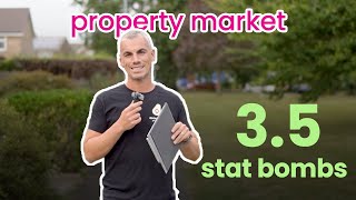 💡35 Stats UK Homeowners Really Should Know ✅ [upl. by Husein518]