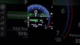 2023 Corolla Hybrid XLE MPG on a 219 mile drive [upl. by Cullan906]