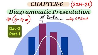 Diagrammatic Presentation of DataCh6Stats11th CBSE202425 [upl. by Koal]