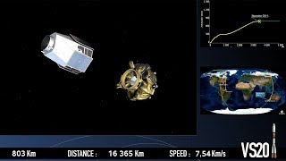 CSO1 satellite deployment [upl. by Bourne]