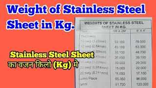 Weight of Stainless Steel Sheet in Kg [upl. by Lairret]