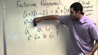 Algebra  Introduction to Factoring Trinomials [upl. by Eelanej]