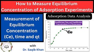 Adsorption Data Analysis Measuring the Equilibrium Concentration Ce Time Adsorption Experiments [upl. by Erialb]