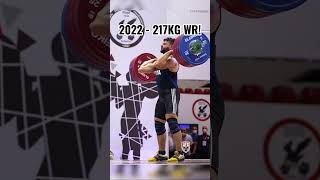 Nino Pizzolato  2015 to 2022  weightlifting [upl. by Garlen]