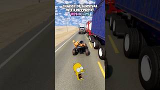 Chance of survival with different vehicles beamng beamngdrive game gameplay gaming beamngcrash [upl. by Erodeht]