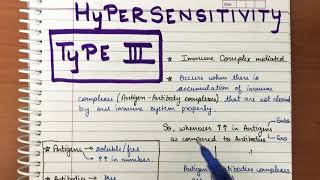 Hypersensitivity type 3 simplified [upl. by Ttenyl934]