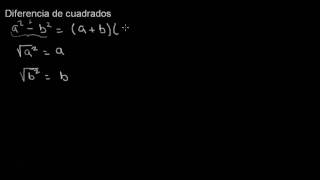 Productos notables Binomio conjugado y diferencia de cuadrados [upl. by Solita]