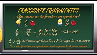 wwwmatecitoscom 5º Primaria Fracciones equivalentes [upl. by Hobard]