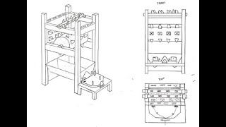 Coir Threader Machine  Group Ineffable Task 2 Video [upl. by Erastus]