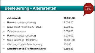 Der Rentner in der Einkommensteuer  Einkommensteuererklärung [upl. by Connell]