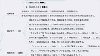 【診療報酬改定】特定感染症入院医療管理加算から見える感染対策強化（令和6年度診療報酬改定） [upl. by Mozza854]