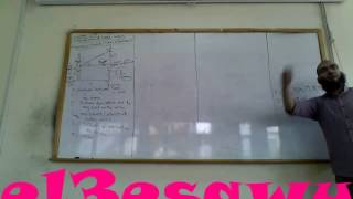 physics 2  chapter 37 interference of light waves Drmahmoud mounir [upl. by Onid]