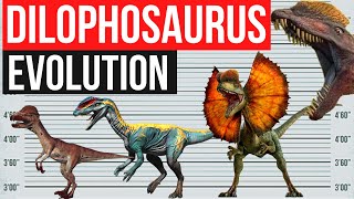 Dilophosaurus Evolution 1993  2022  Jurassic World Dominion Jurassic Evolution [upl. by Vogel]