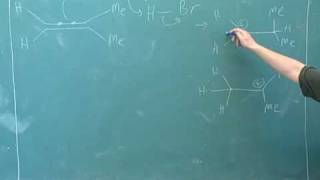 Alkenes hydrogenation addition of HX 4 [upl. by Joelie]