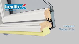 Why specify Keylite Roof Windows  Screwfix [upl. by Areyk]