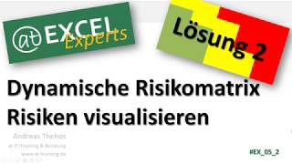 Risikomatrix mit Excel erstellen  Texte verteilen  Teil 2 [upl. by Suertemed]