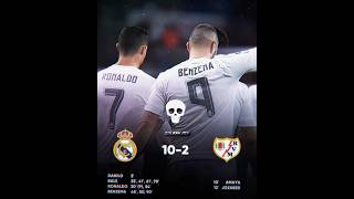 Deadly BBC 💀 cristiano ronaldo bale benzema football shorts edit fyp realmadrid cr7 [upl. by Eninahpets]