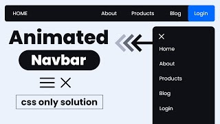 Create a RESPONSIVE NAVBAR with sidebar animation CSS ONLY [upl. by Crescentia]