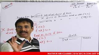 Non Profit Organizations 2017 H year solved  Mathur Sir Classes [upl. by Anuska]