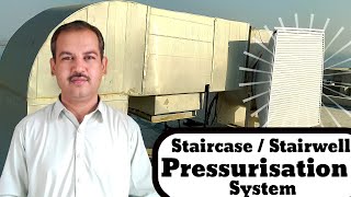 Staircase Pressurization System  Stairwell Pressurization System in Urdu [upl. by Mathur]