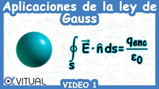 👩‍⚖️ Aplicaciones de la Ley de Gauss  Video 1 [upl. by Otrebogad720]