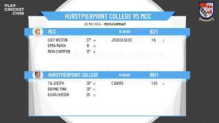 ECB Friendly  Hurstpierpoint College Womens 1st XI v MCC Womens 1st XI [upl. by Anawed]