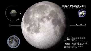 2013 Phases of the Moon Animation [upl. by Tychon644]