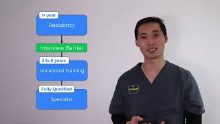 Pathway of Medical Professional Training  Australian Medical Interviews Sample Lesson [upl. by Hodgson821]