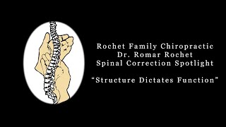 Lumbar Spondylosis and dysmenorrhea [upl. by Noy366]