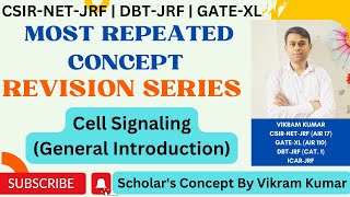 Cell Signaling  General Introduction  Common Repeated Concepts Series  CSIR NET JRF GATEXL DB [upl. by Bernita]