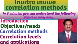 InVitroInVivo Correlation Methods English amp HindiDr Srikanth [upl. by Nwahsauq314]