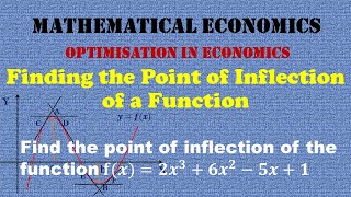 Finding the Point of Inflection of a Function [upl. by Magel278]