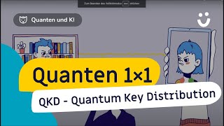 Quantum Key Distribution BB84  simply explained  Quantum 1x1 [upl. by Eltsirk754]