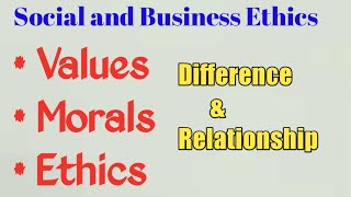 Values Morals and ethics  Difference between ethics morals and values [upl. by Ahsito]