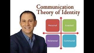 Communication Theory of Identity [upl. by Aropizt]