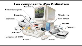 Leçon N°1 Initiation à linformatique Hardware [upl. by Secnirp898]