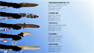 Top 10 Military Tactical Knives 2021 [upl. by Ortensia]