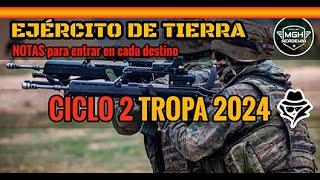 NOTAS TROPA TIERRA CICLO 2 2024 tropaymarinería tropaymarineria oposicionesmilitares [upl. by Odravde]