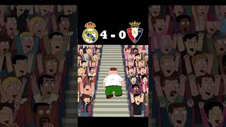 Match Highlight  Real Madrid vs Osasuna FC  RealMadridOsasuna [upl. by Fiona]