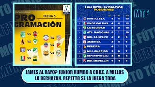 JAMES AL RAYO JUNIOR RUMBO A CHILE A MILLOS LO RECHAZAN REPETTO SE LA JUEGA TODA [upl. by Hsenid743]