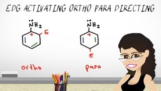 Ortho Para Directing Activators EAS vid 11 by Leah Fisch [upl. by Remus]