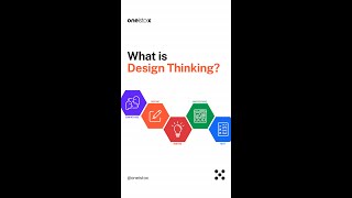 What is Design Thinking shorts [upl. by Barrada]