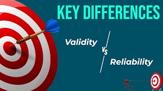 Reliability Vs Validity in Research Methodology  Definition  Difference  Examples [upl. by Hakilam758]