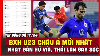 🔴 BXH các bảng đấu U23 Châu Á mới nhất ngày 174  Nhật bản hú vía ấn tượng voi chiến [upl. by Finley22]