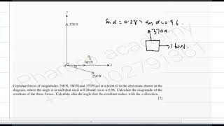 Coplanar forces of magnitudes 250 N IN URDU HINDI [upl. by Aiceila343]