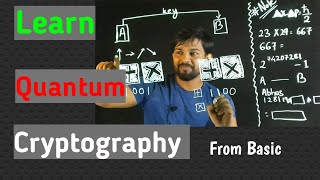 Learn Quantum Computing amp Quantum Cryptography  Basic  Beginner lightboard Quantumcomputing [upl. by Ezekiel]