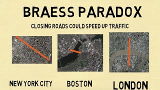 How Closing Roads Could Speed Up Traffic  The Braess Paradox [upl. by Orazal238]